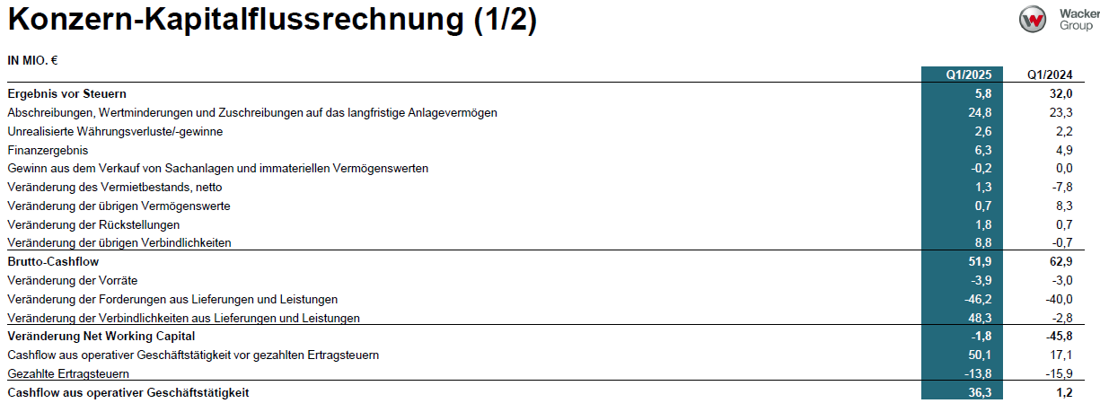 wnbezahltseinerechnungennicht.png
