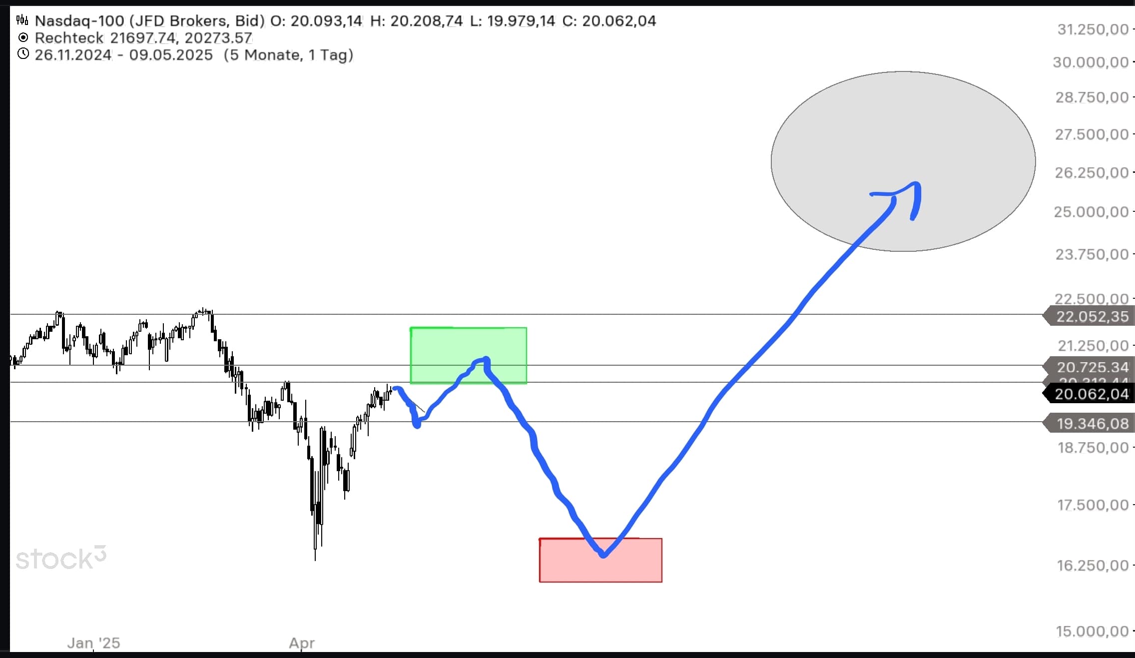 screenshot_20250510_112752_stock3-min.jpg
