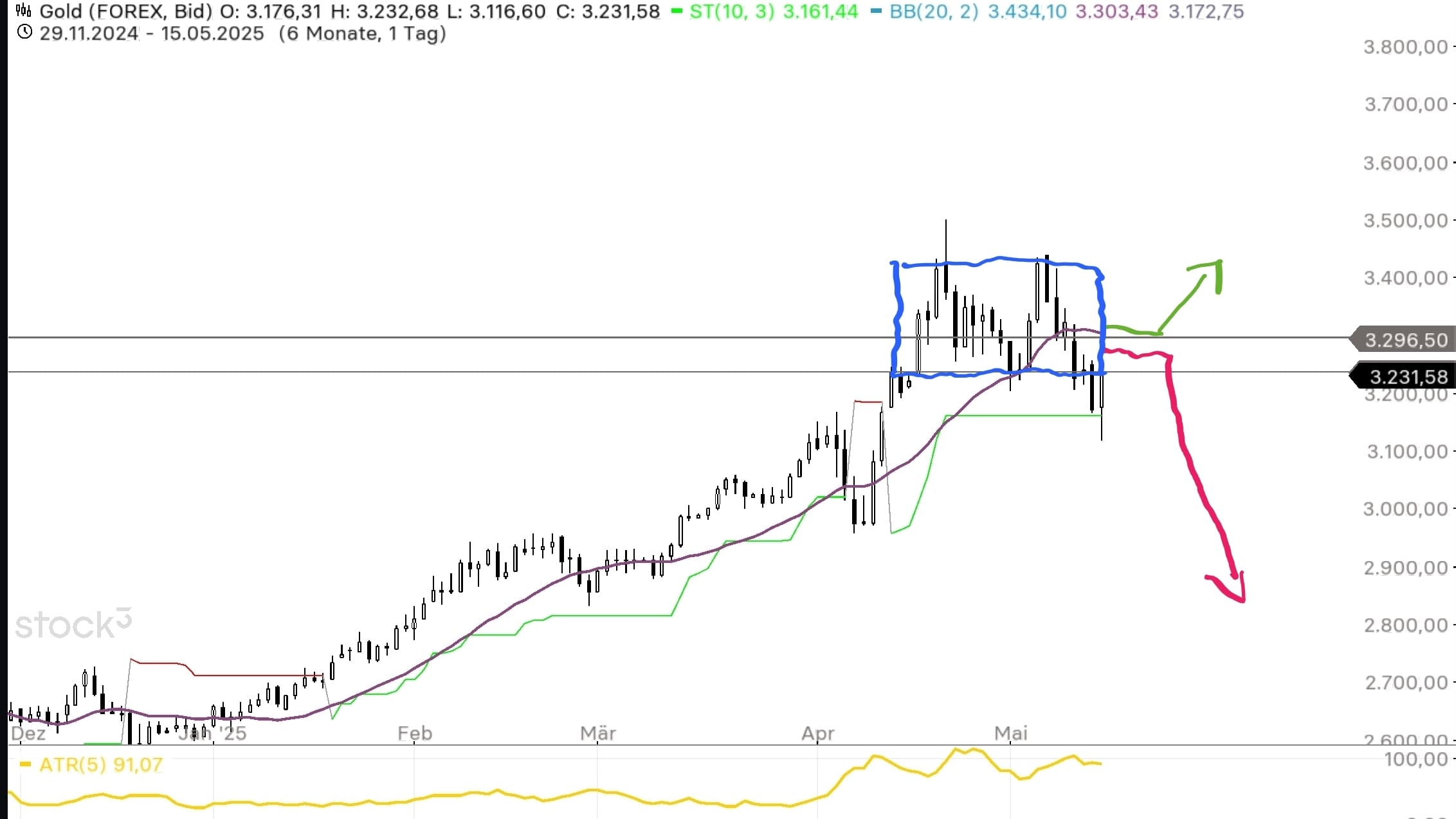 screenshot_20250515_220305_stock3-min.jpg