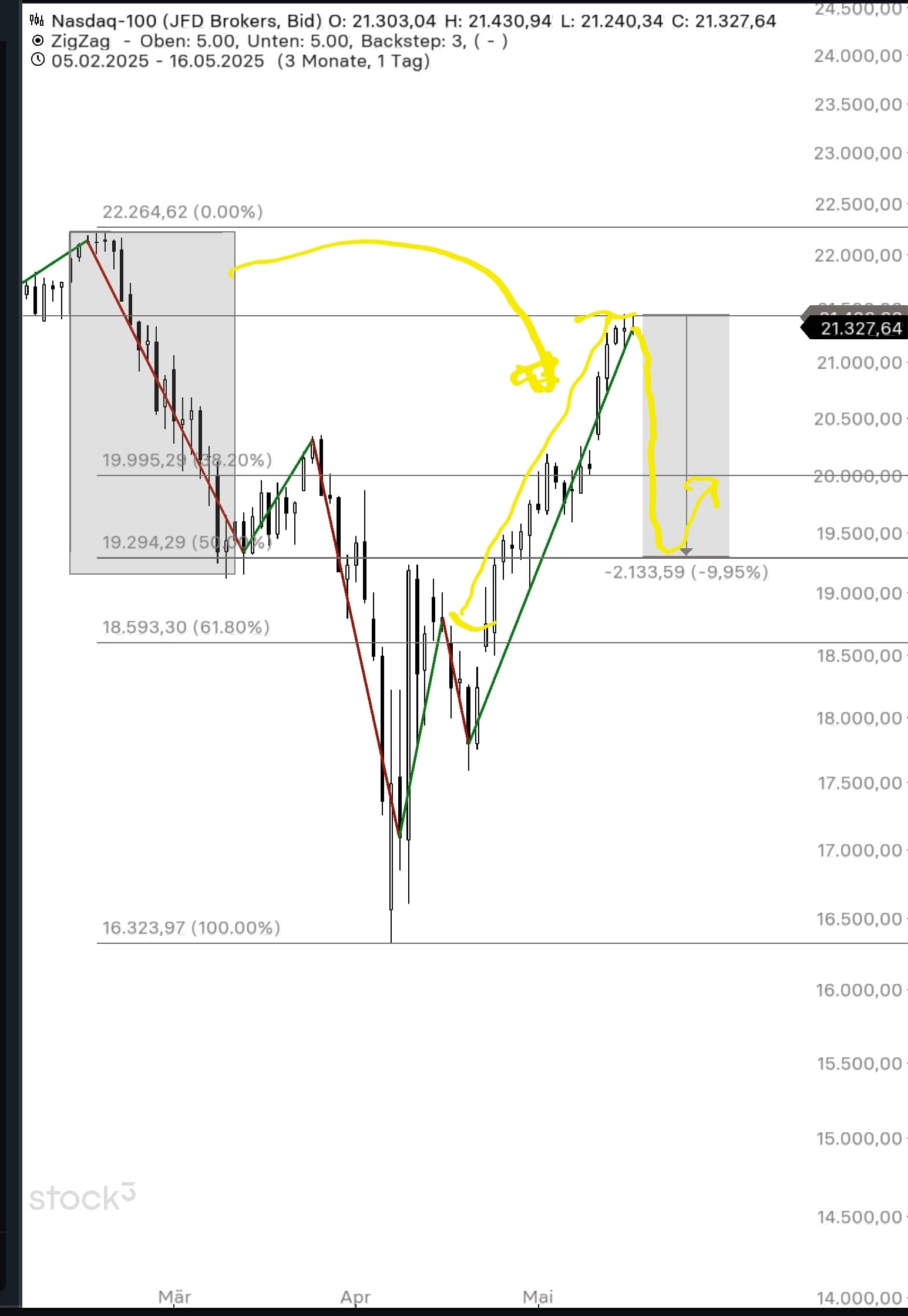 screenshot_20250517_212138_stock3-min.jpg