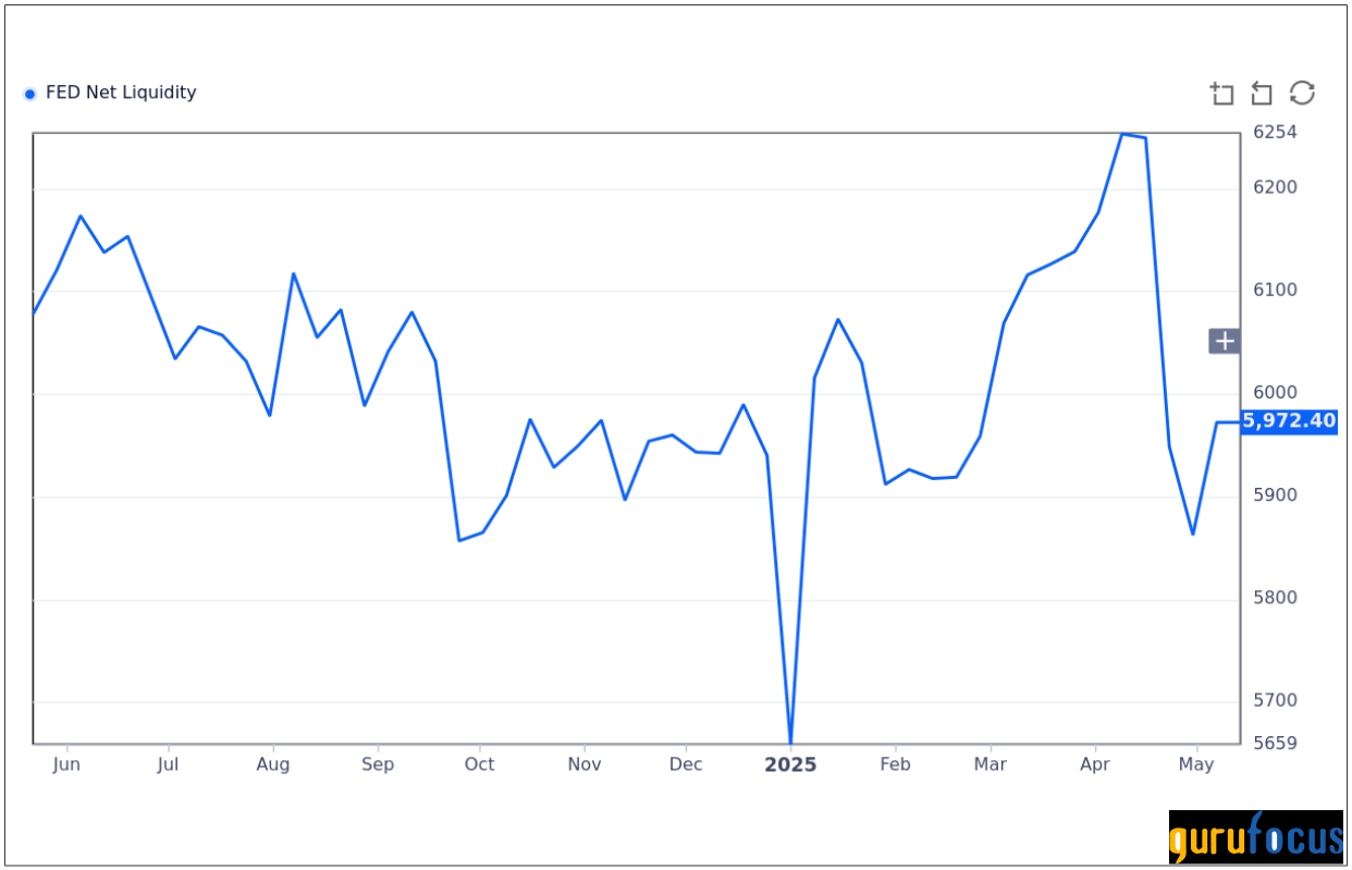 chart.png