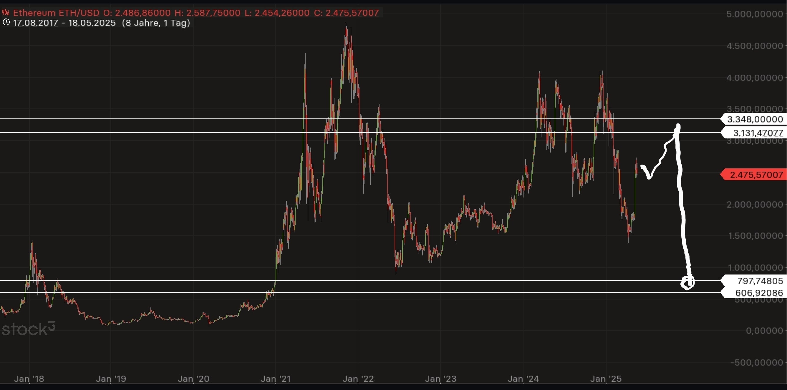 screenshot_20250518_201546_stock3-min.jpg