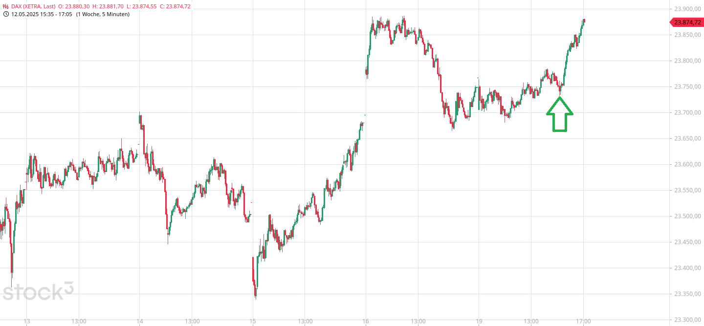 dax(94).png