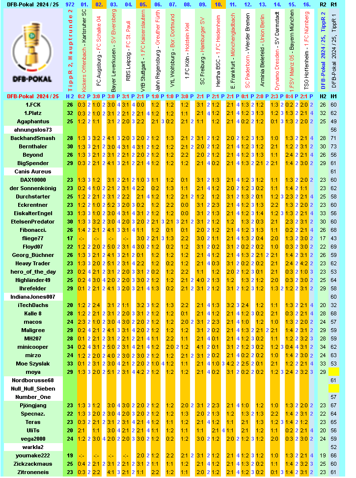 dfb-2024-25-tippr-2-hr2-b.png