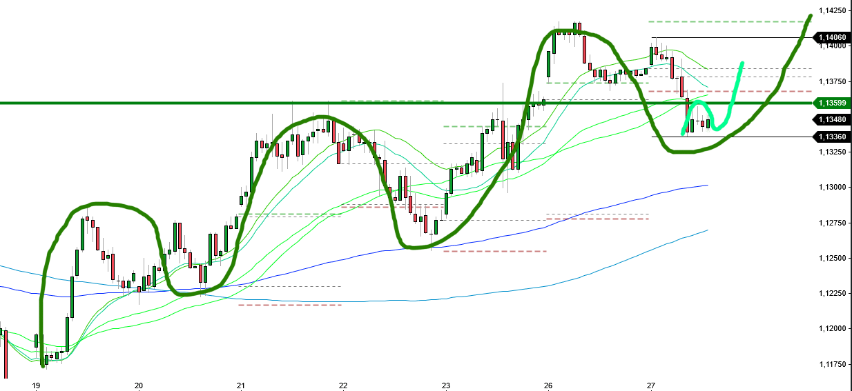 eurusd_60-er.png