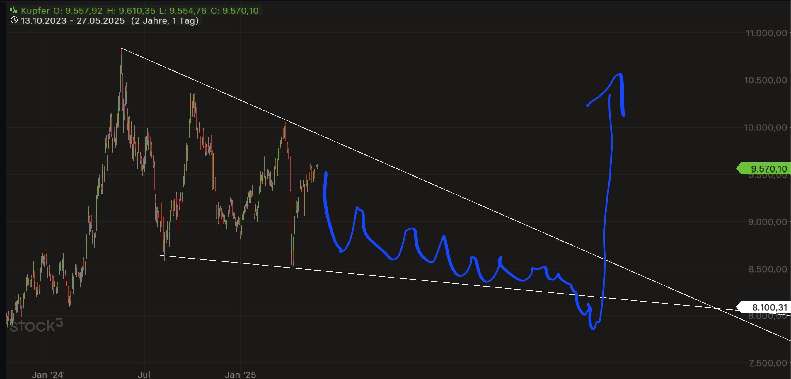 screenshot_20250527_210459_stock3-min.jpg
