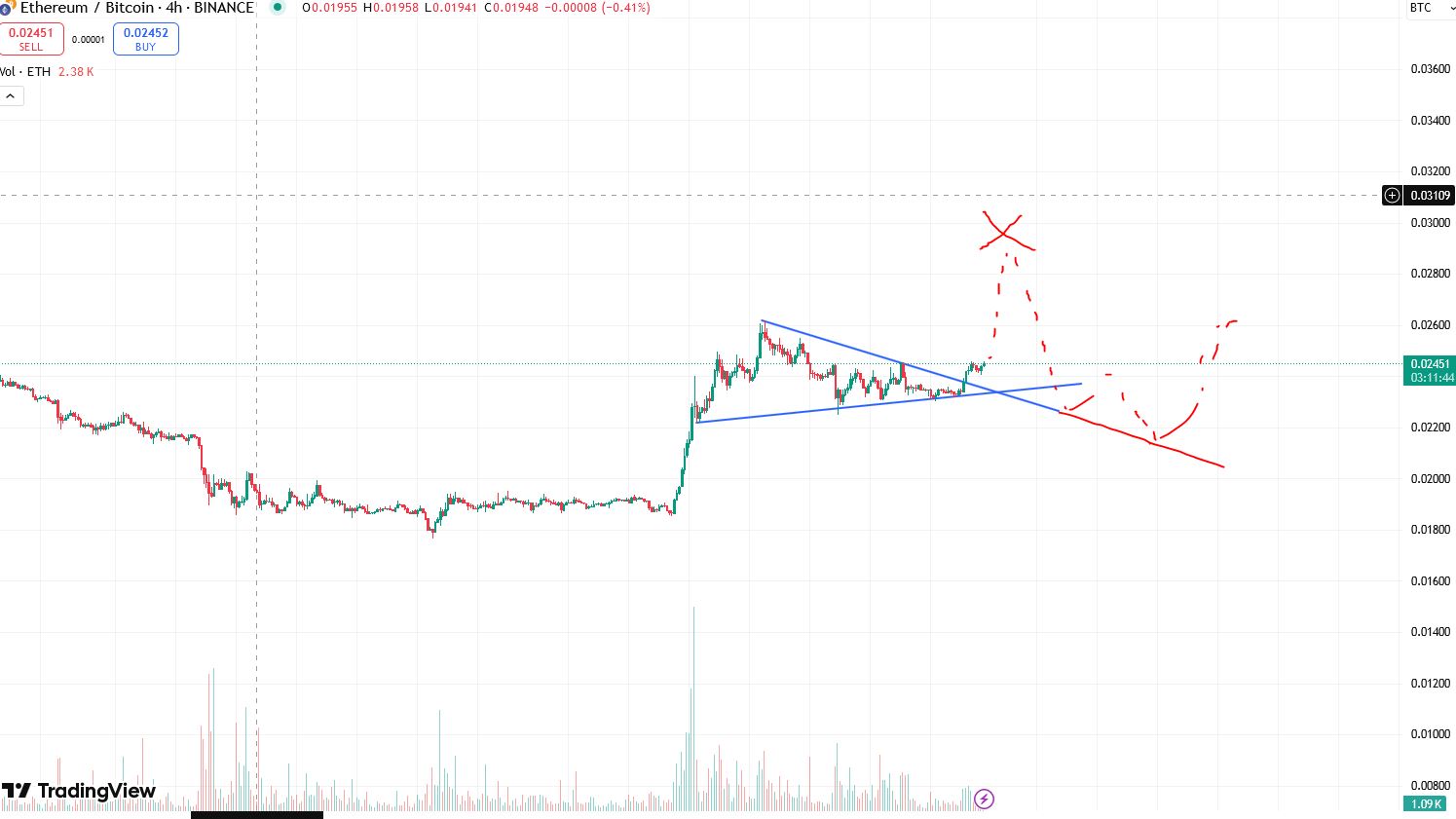 ethbtc.jpg