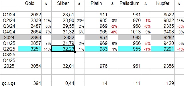 preise.jpg
