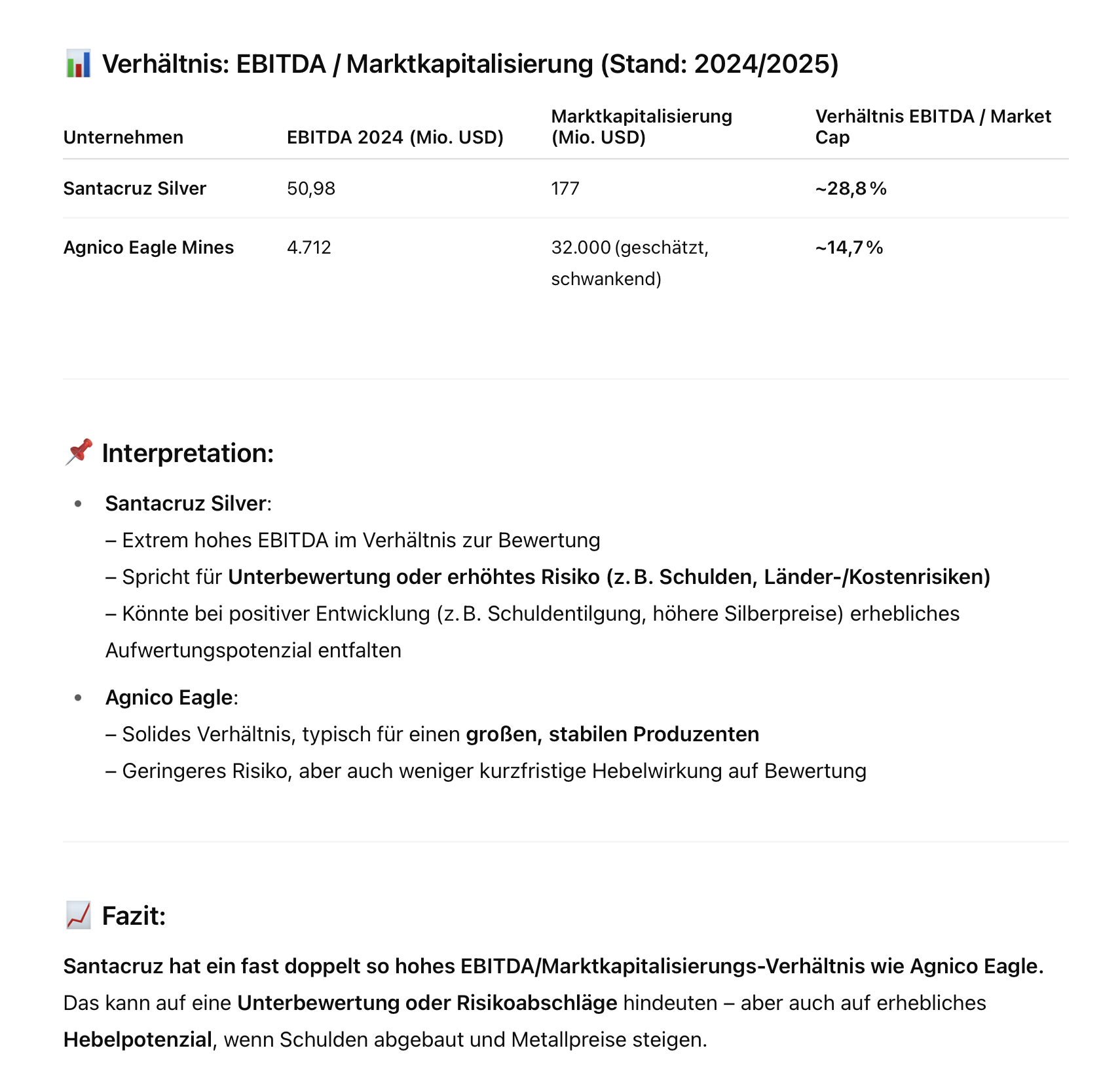 bildschirmfoto_2025-05-29_um_21.png