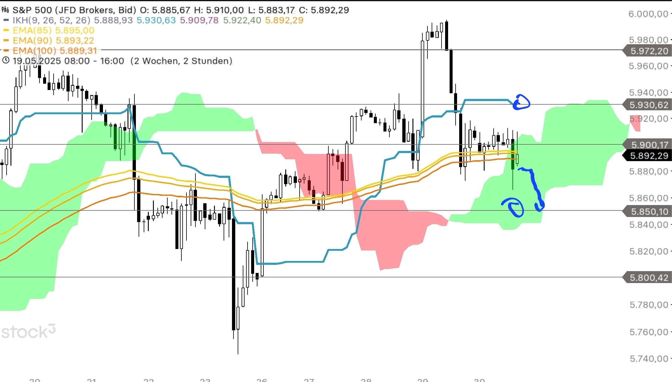 screenshot_20250530_175255_stock3-min.jpg