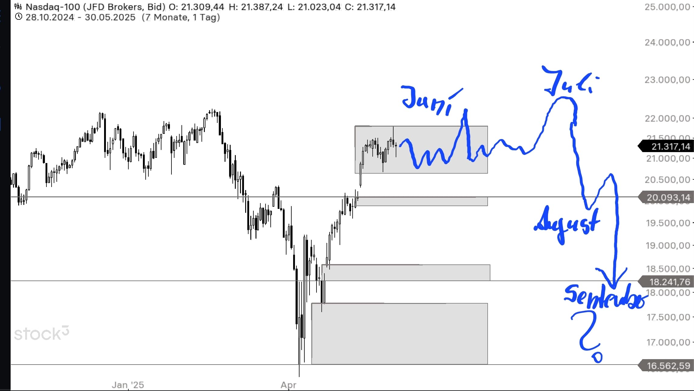 screenshot_20250531_112146_stock3-min.jpg