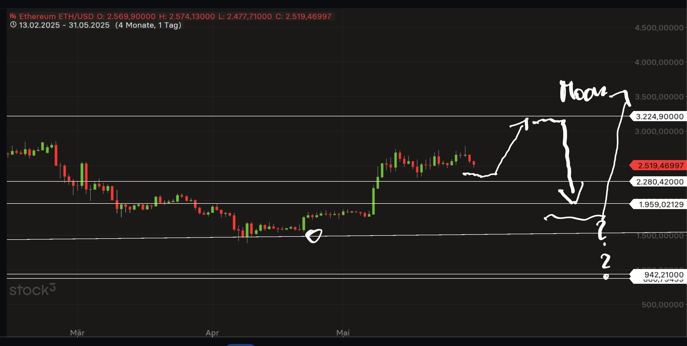 screenshot_20250531_132213_stock3-min.jpg