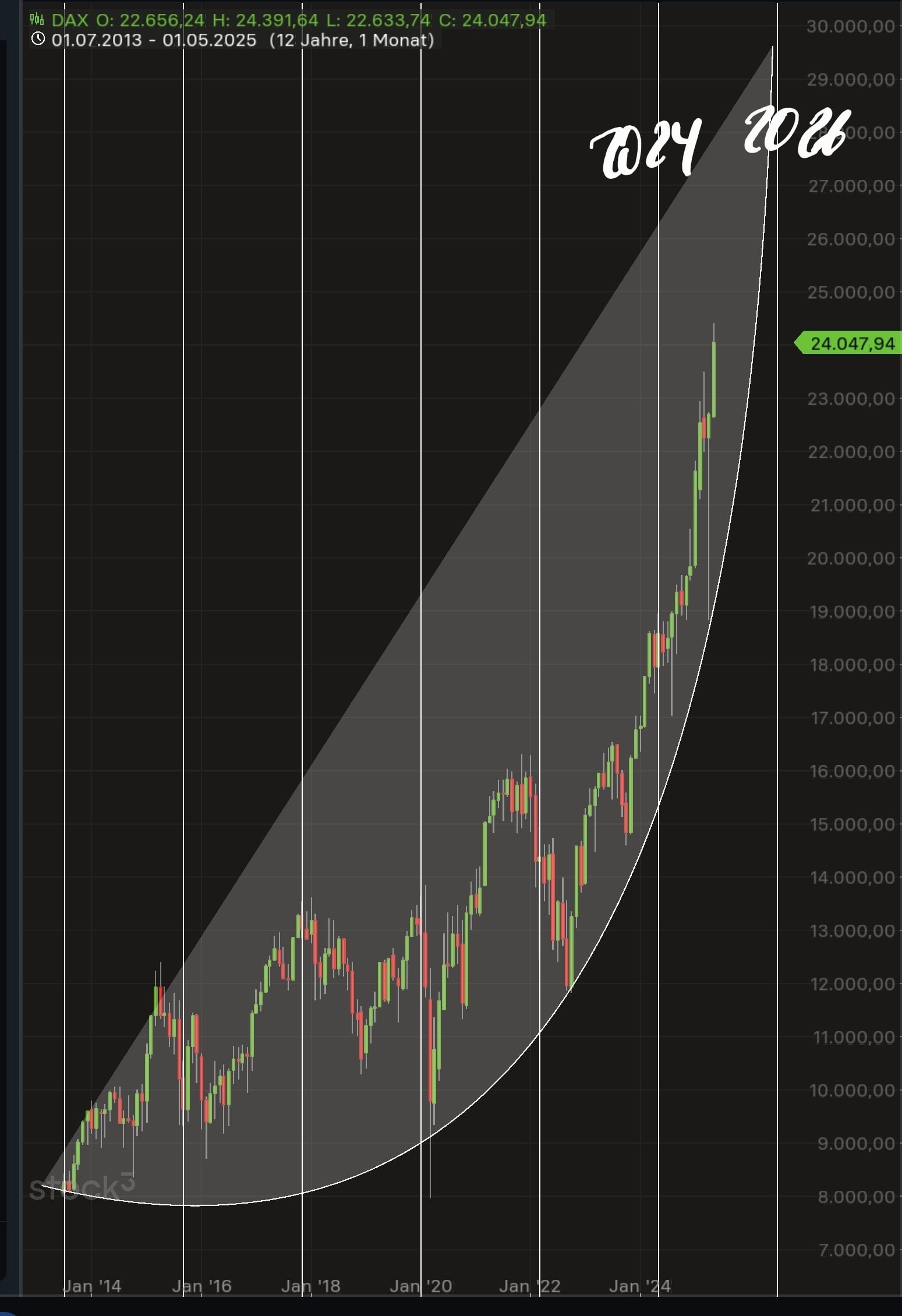 screenshot_20250531_140901_stock3-min.jpg