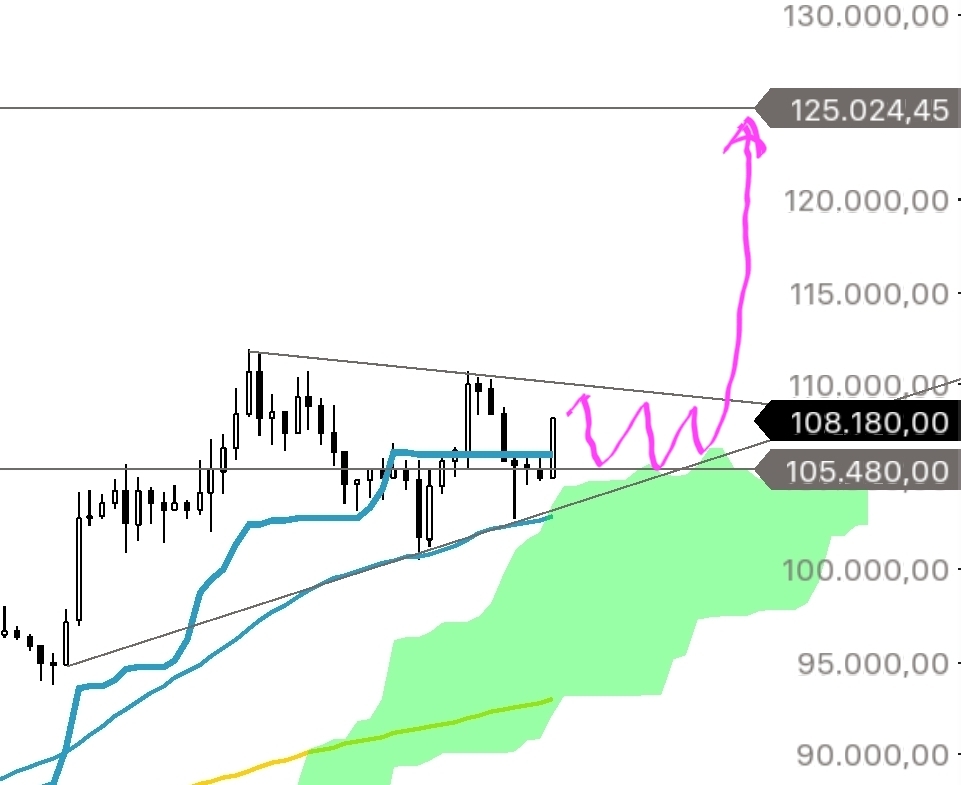screenshot_20250616_202614_stock3.jpg
