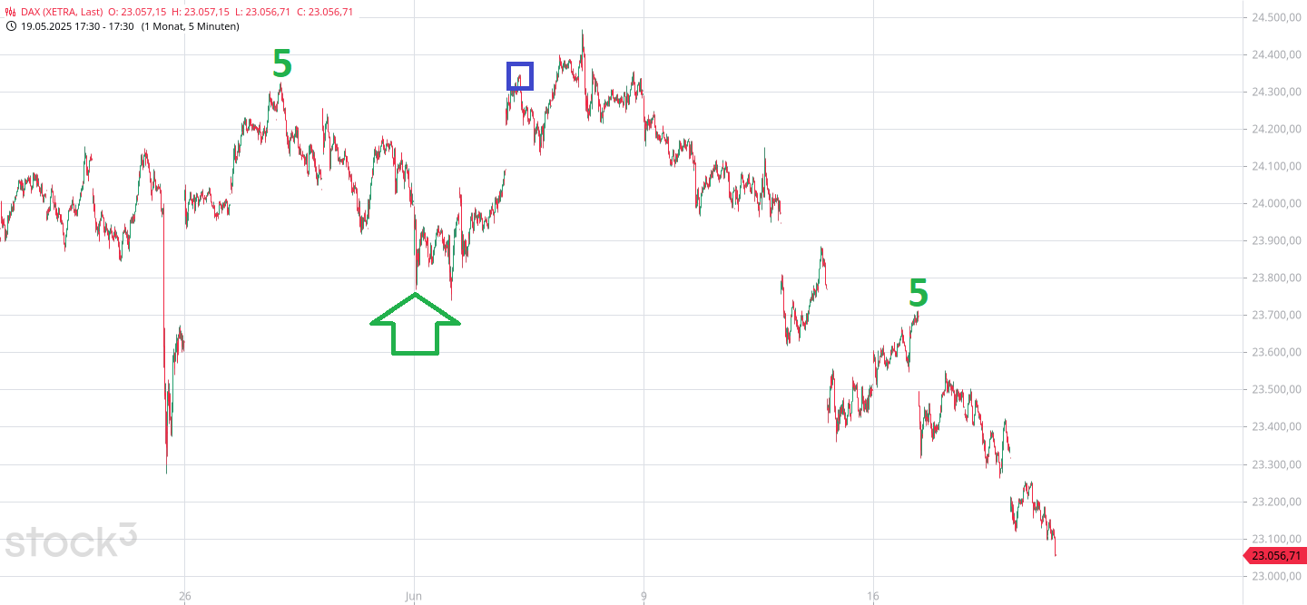 dax(104).png
