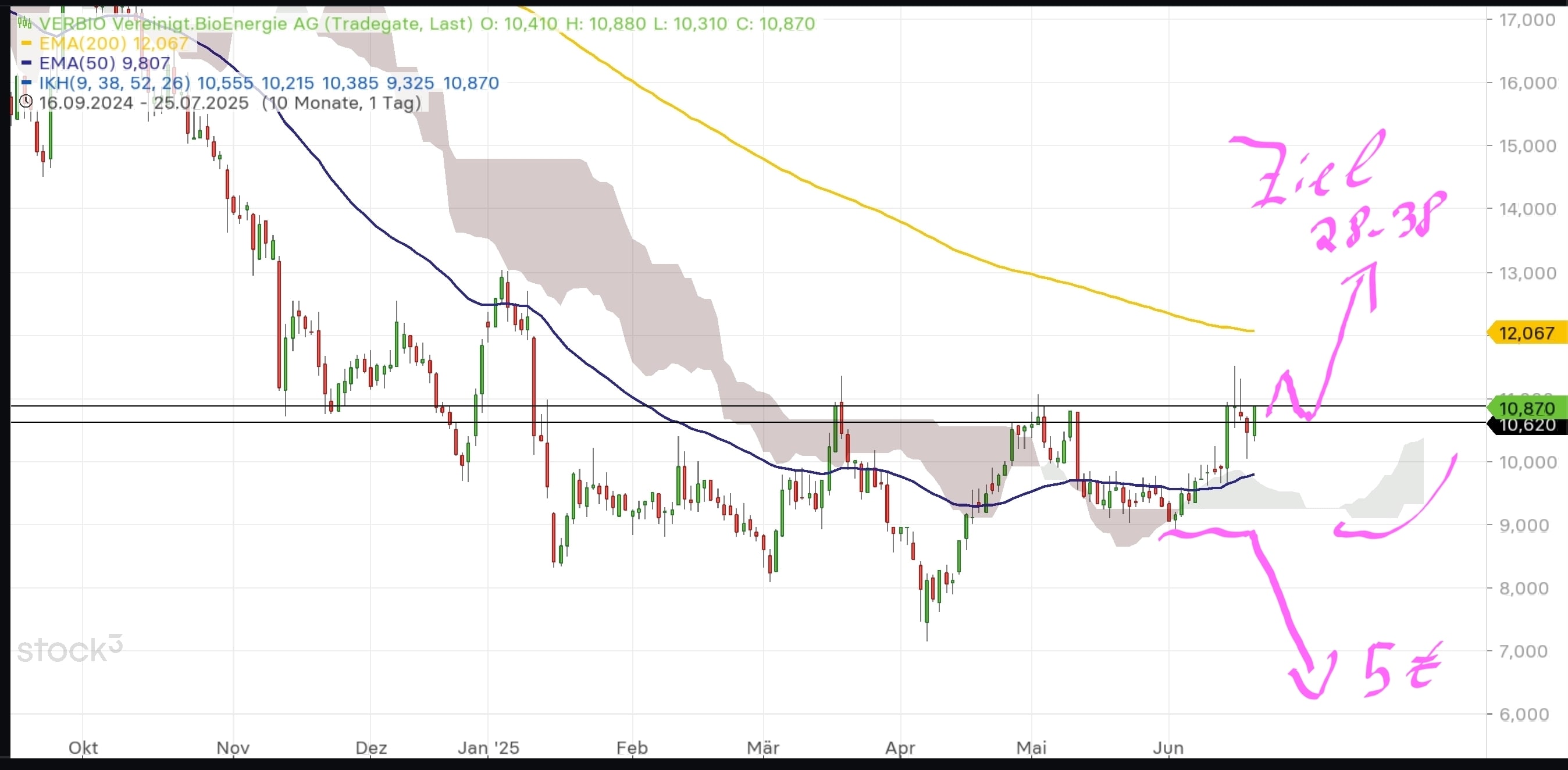 screenshot_20250619_210312_stock3-min.jpg