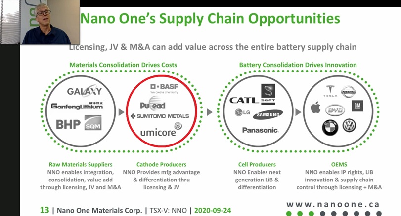 target_partners_2020_nanoonematerials.jpg