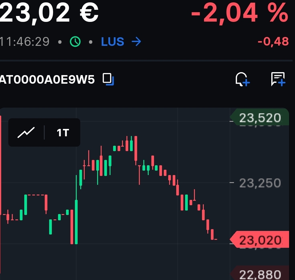 screenshot_20250623_114703_stock3.jpg