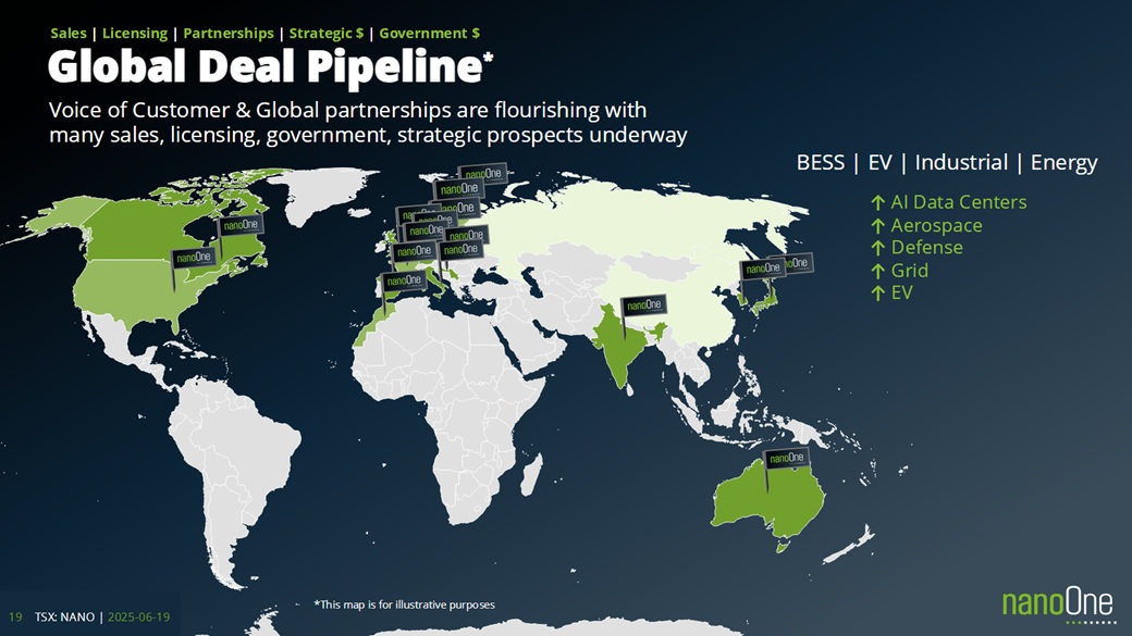 global_pipeline.jpg