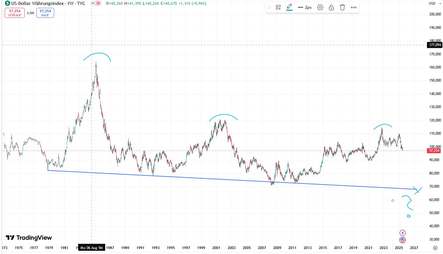 dxy.jpg