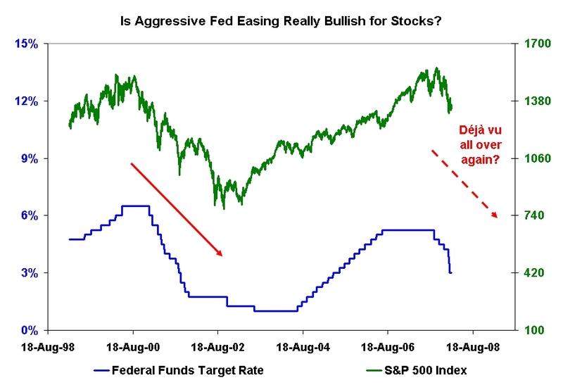 fedandstocks.jpg