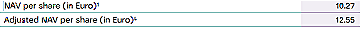 nav_branicks_group.png