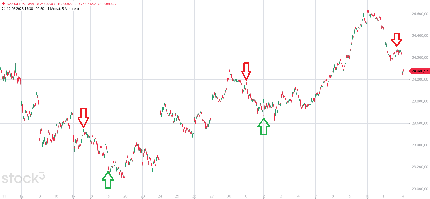 dax(124).png