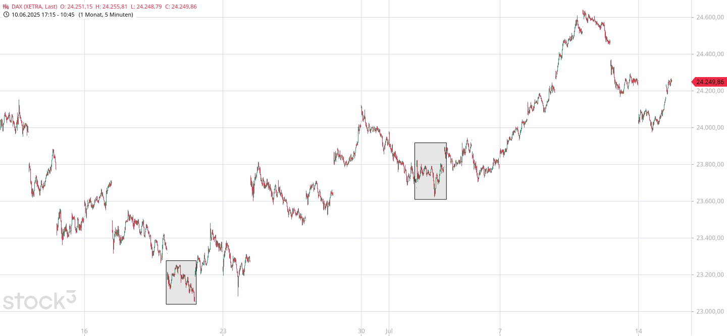 dax(125).png
