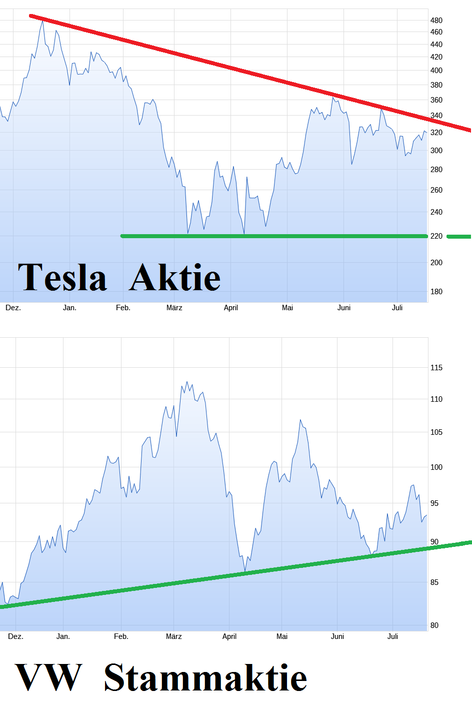 te-18-7-2025.png