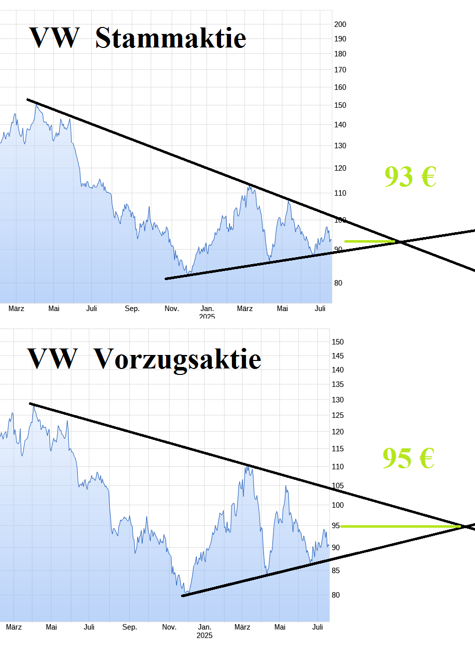 vw-18-7-25.png