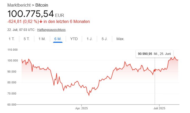 btc_6mon.jpg