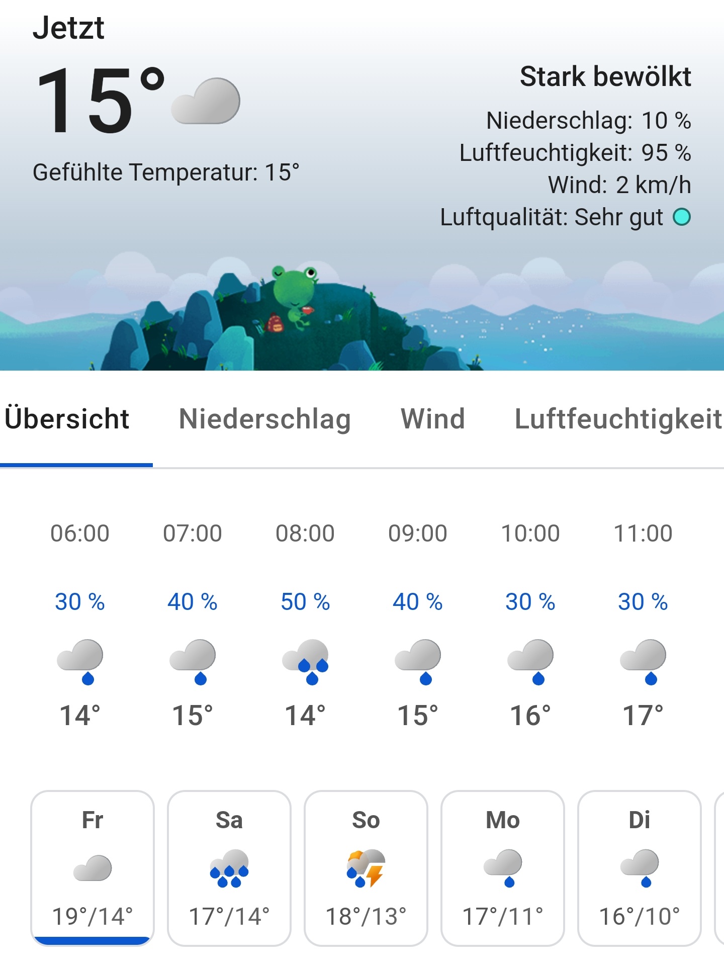 wettervorhersage_schondorf_ammersee__01.jpg