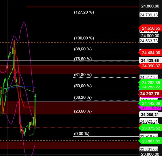 dax_daily.jpg