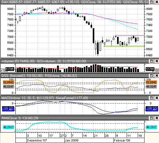 dax.gif