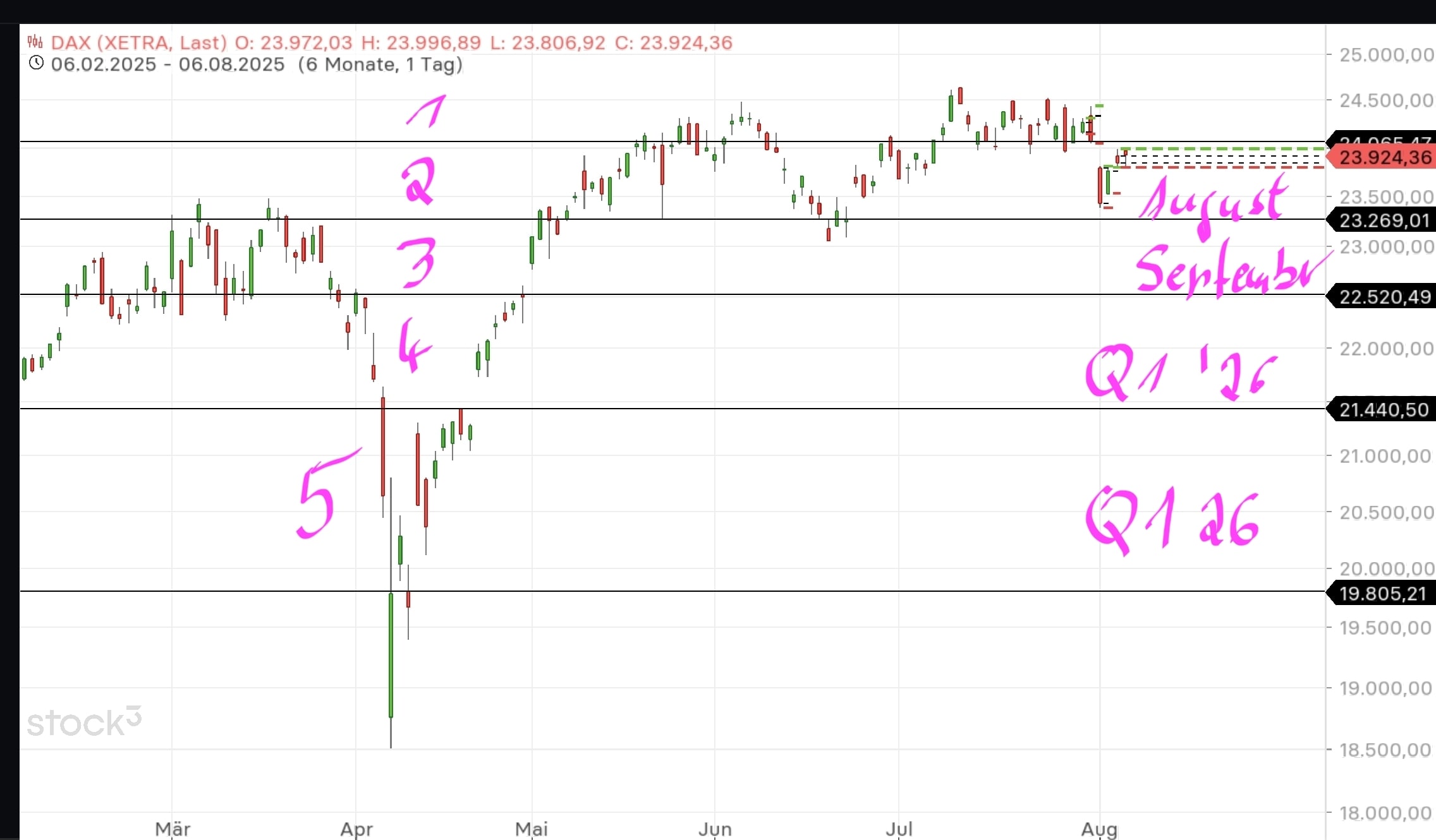 screenshot_20250806_202144_stock3-min.jpg