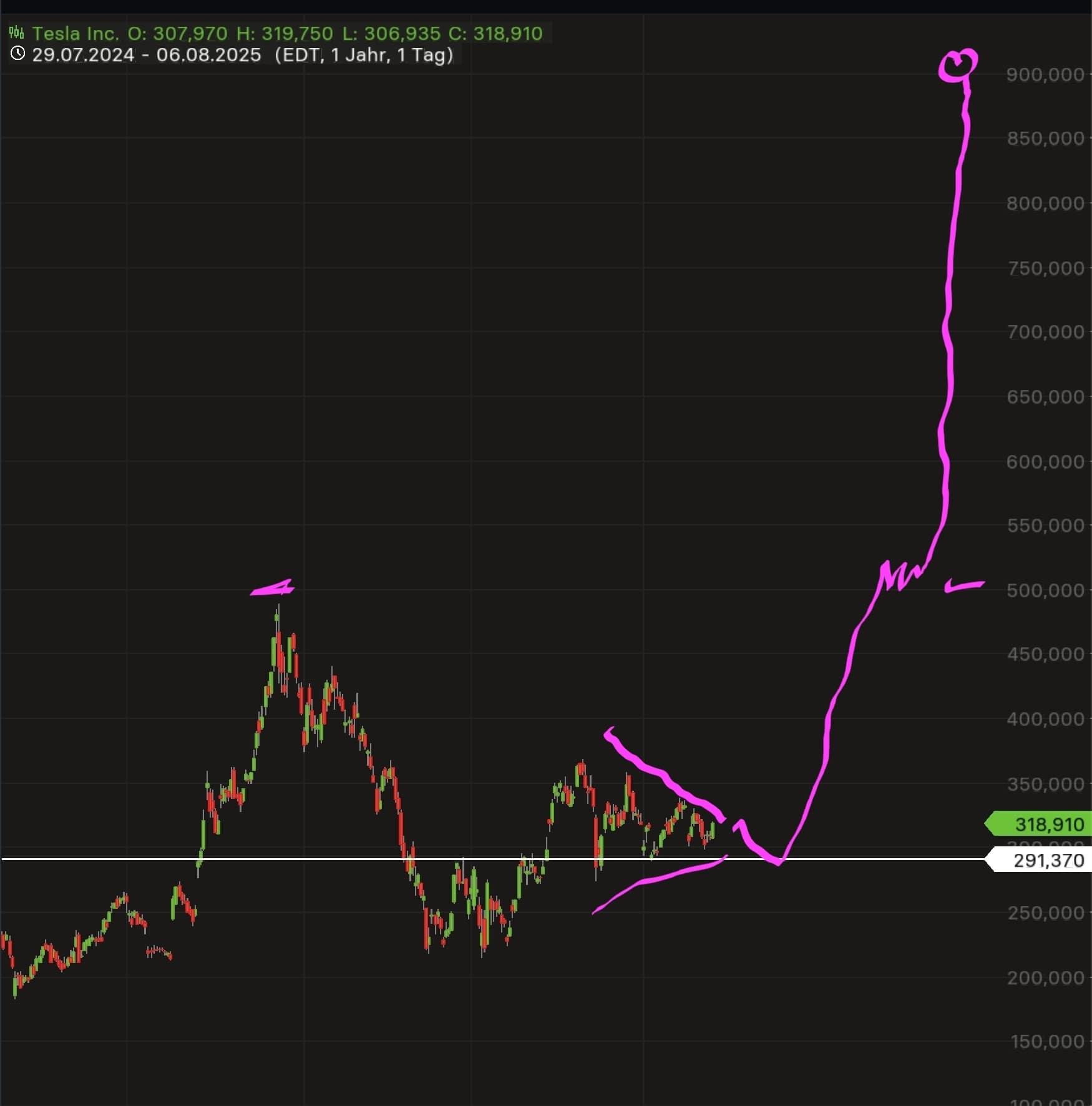 screenshot_20250806_203908_stock3-min.jpg
