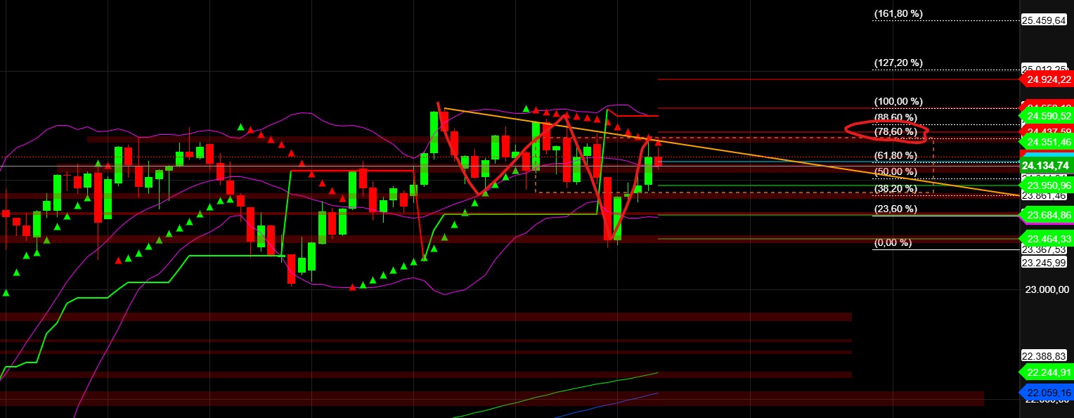 dax_daily.jpg