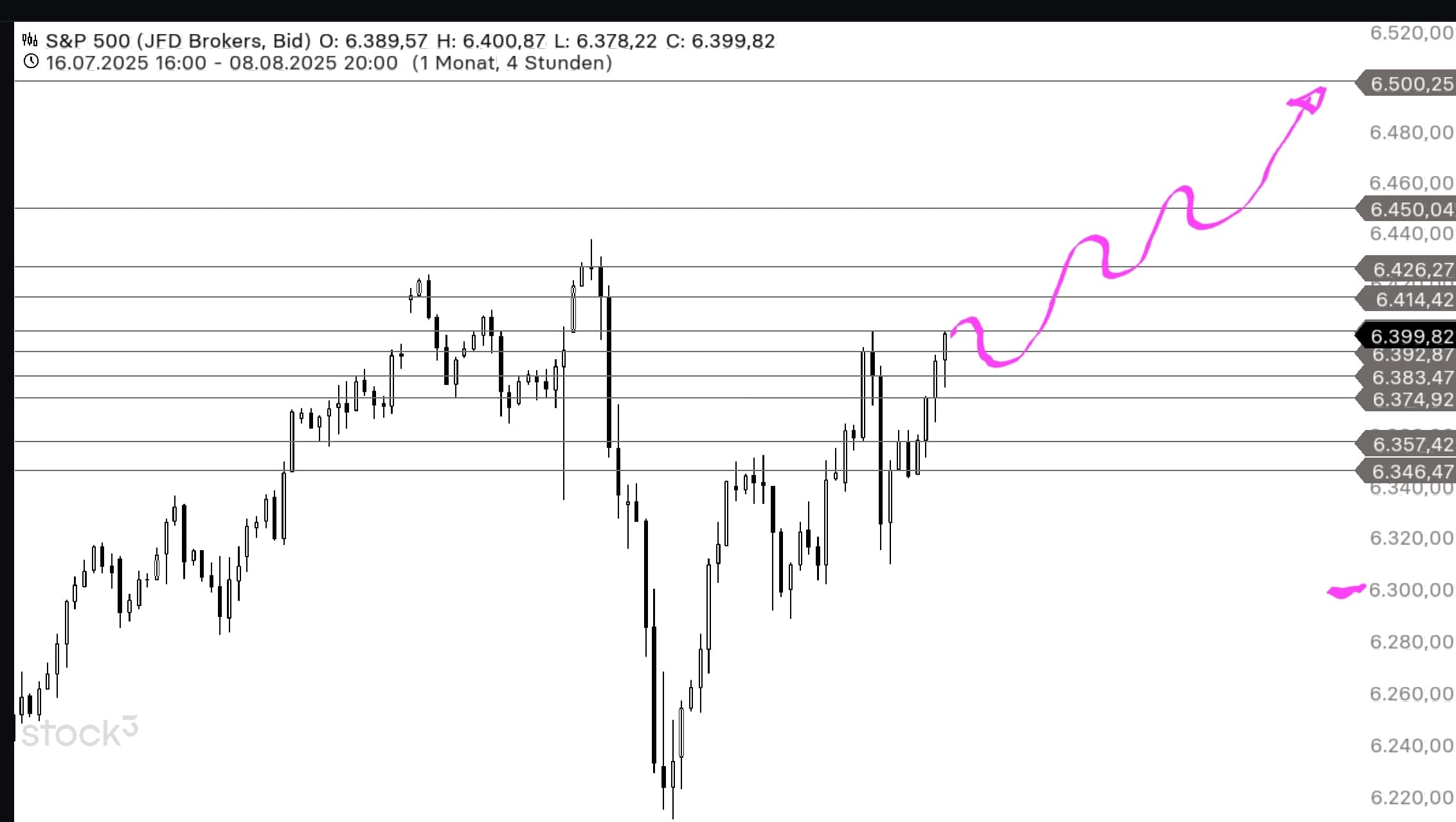screenshot_20250809_142153_stock3-min.jpg