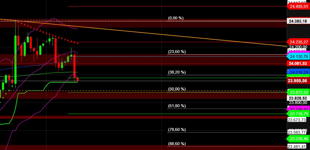 dax_240.jpg