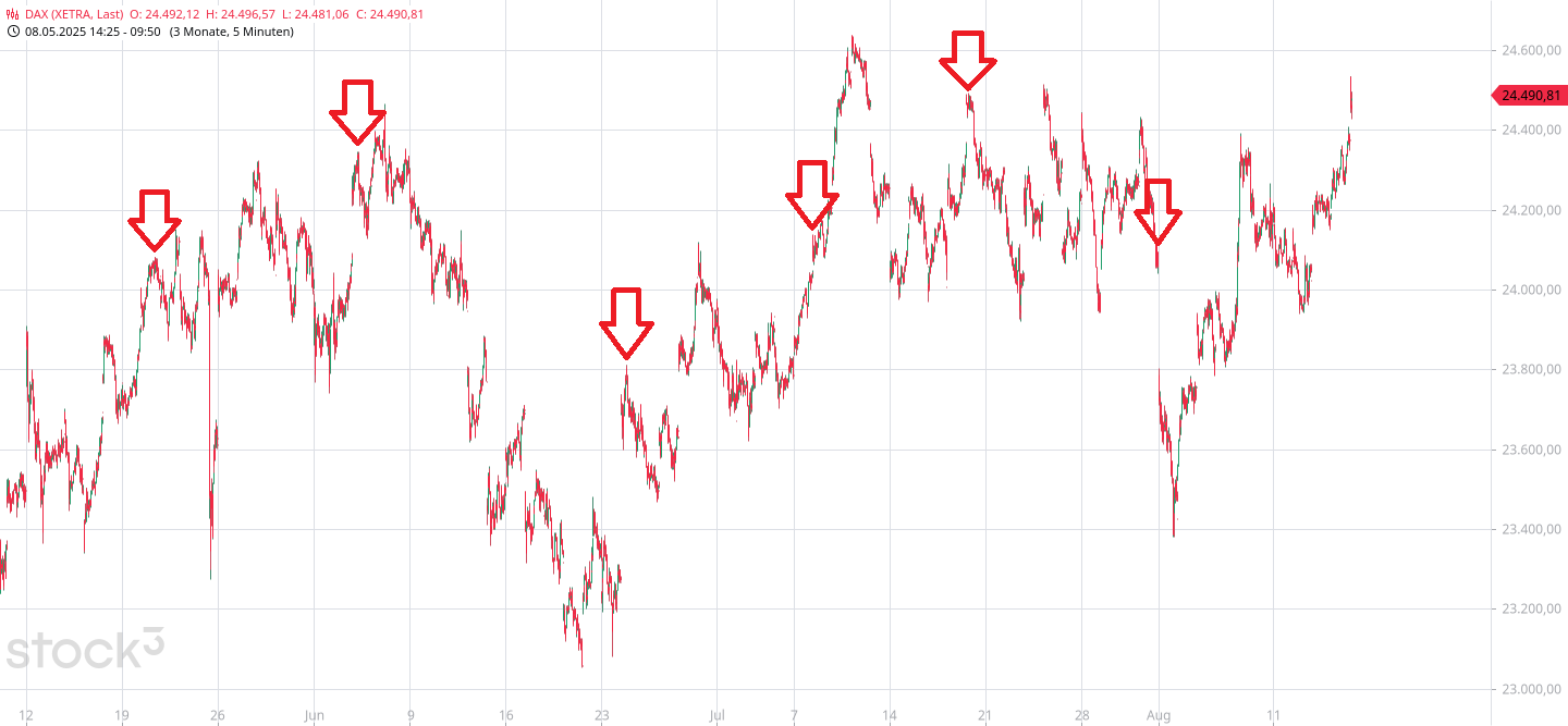 dax(145).png