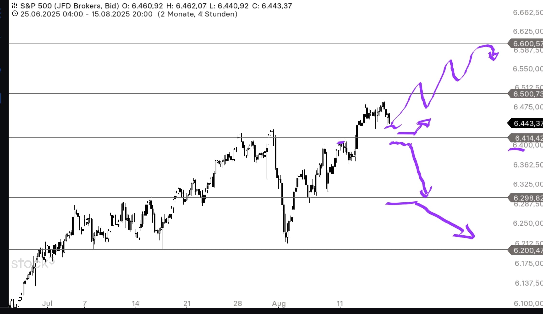 screenshot_20250816_120725_stock3-min.jpg