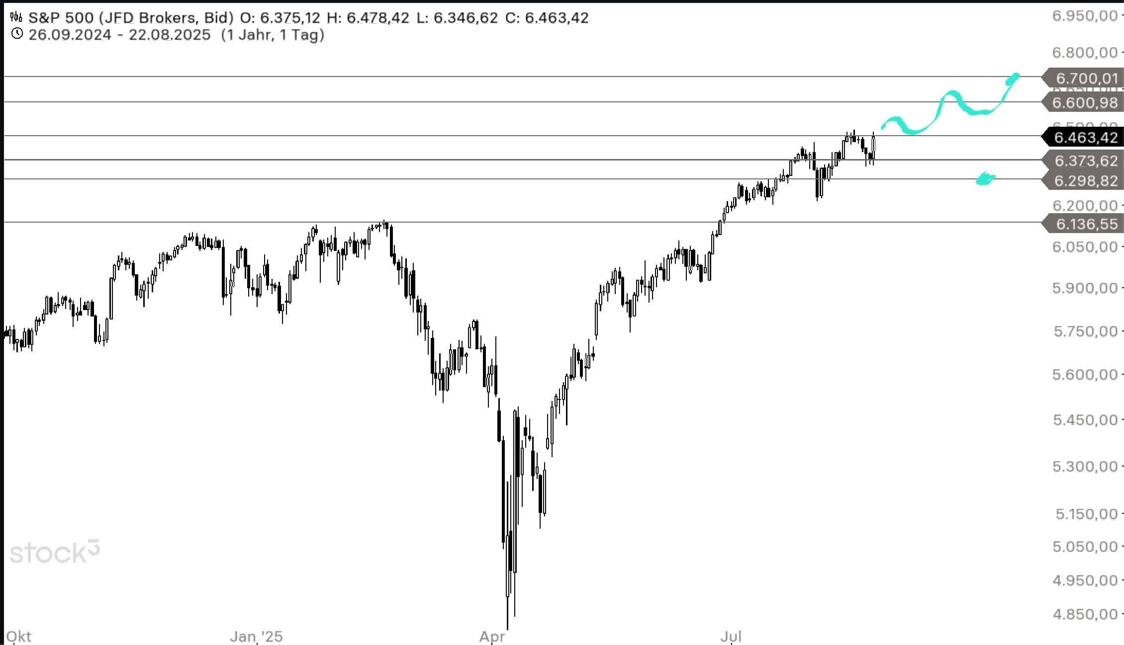screenshot_20250822_220324_stock3-min.jpg