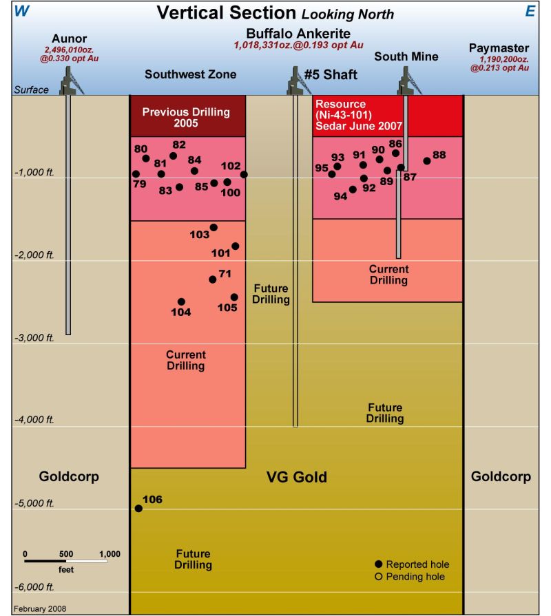 vg-gold-drillsection_vba-07-102_bis_105.jpg