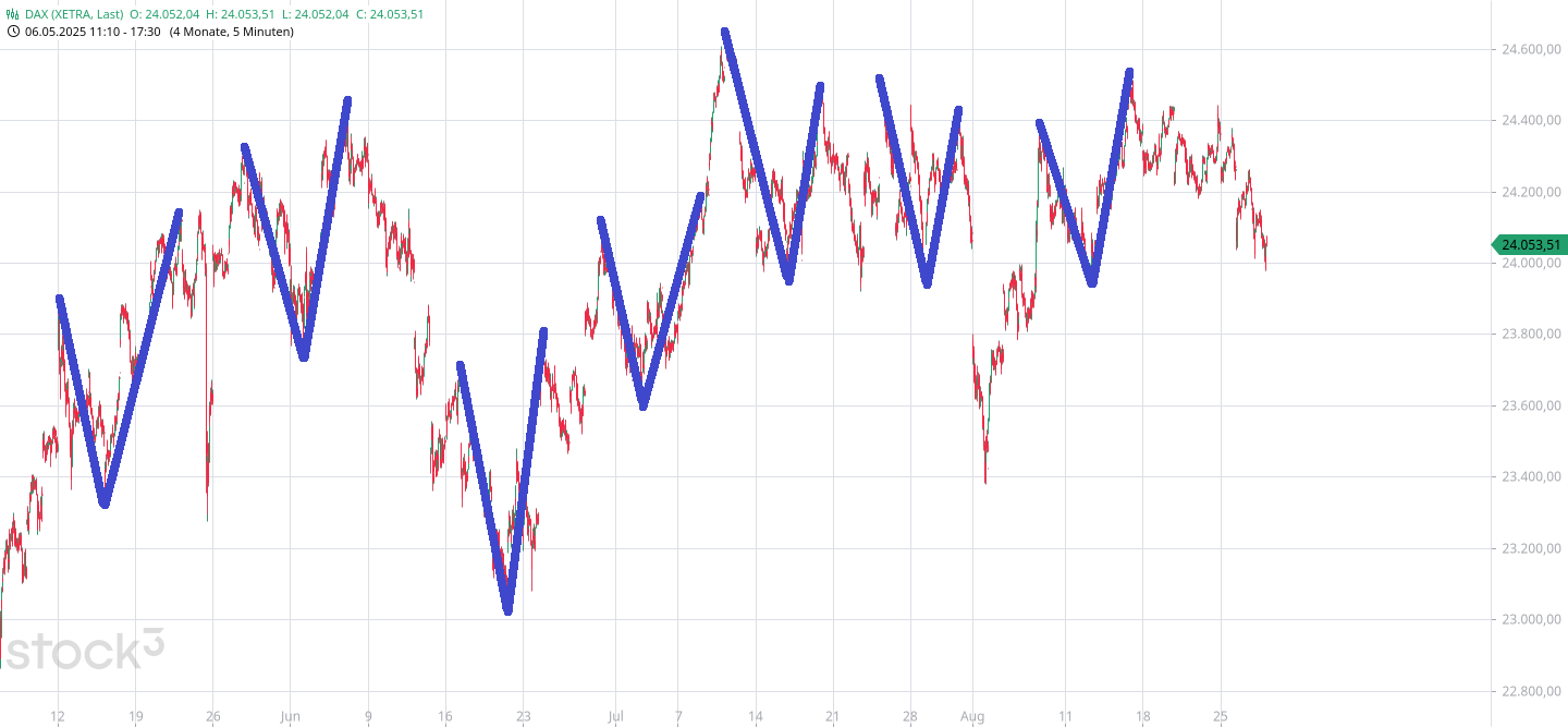 dax(152).png