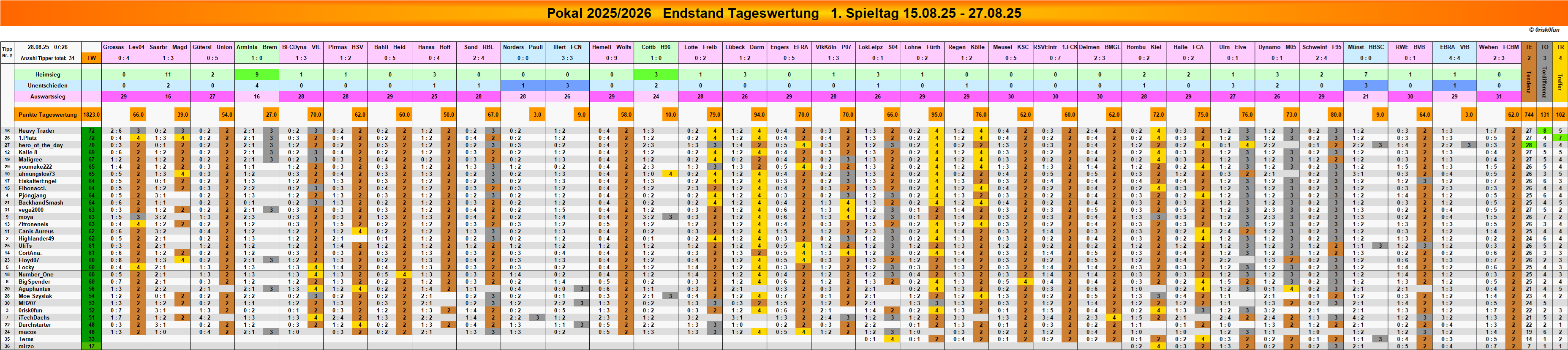 pokal_1.png