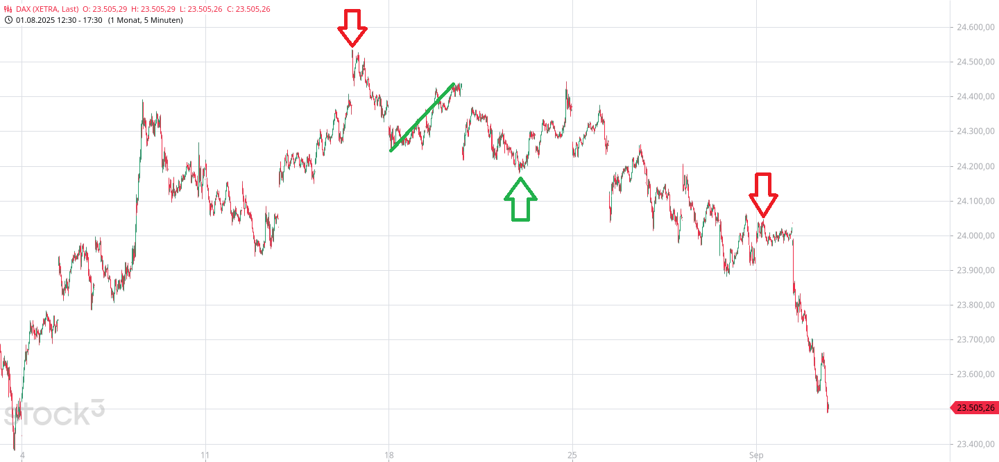 dax(154).png