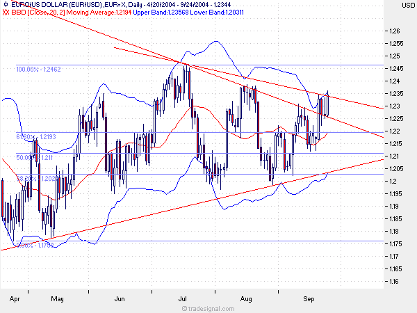 EUR-USD.png