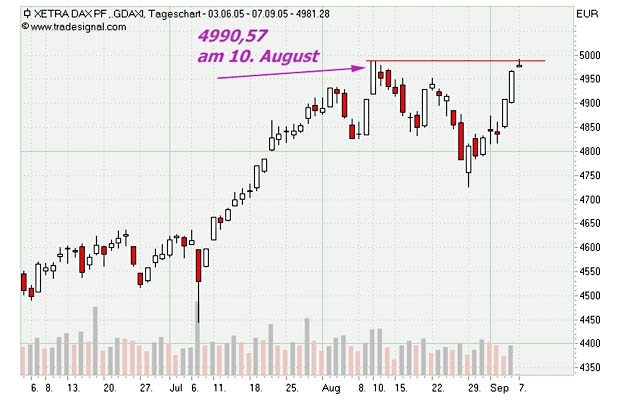 dax07.JPG