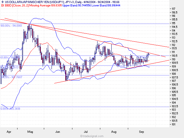 USD-JPY.png