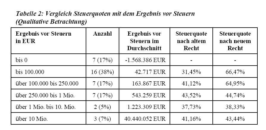 steuerreform.jpg